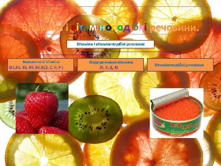 б Вітаміни і вітамінопод ібні речовини. Вітаміни і вітаміноподібні речовини Водорозчинні вітаміни (В 1,
