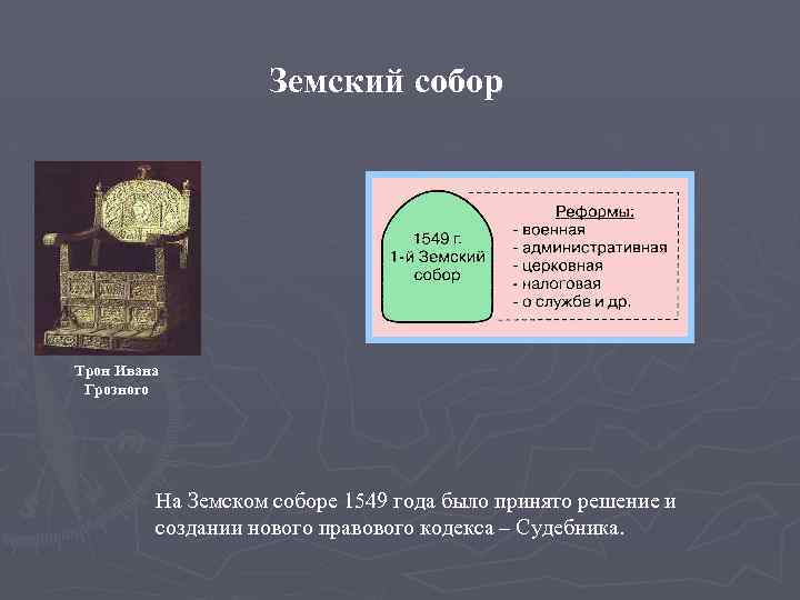 Земский собор Трон Ивана Грозного На Земском соборе 1549 года было принято решение и