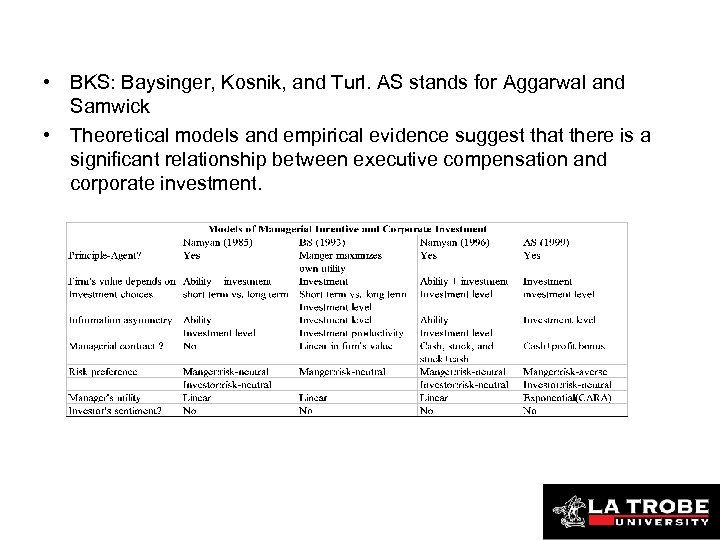  • BKS: Baysinger, Kosnik, and Turl. AS stands for Aggarwal and Samwick •