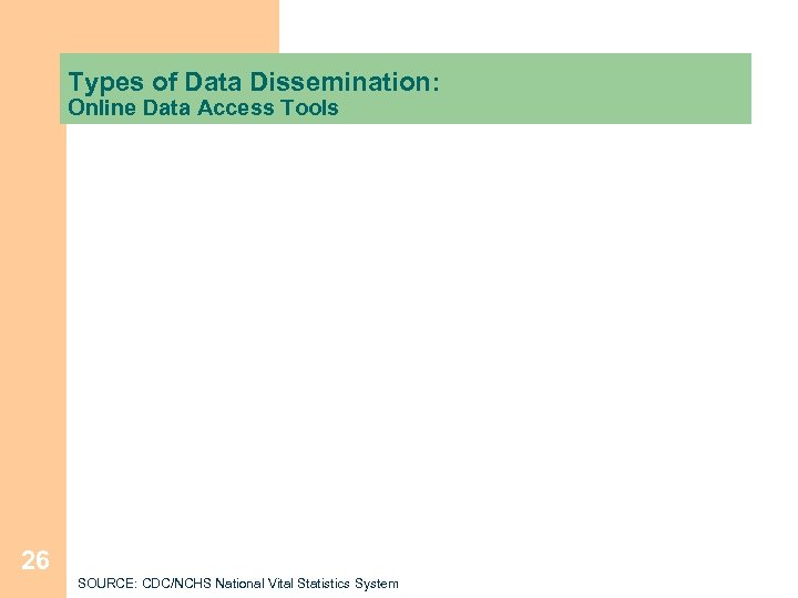 Types of Data Dissemination: Online Data Access Tools 26 SOURCE: CDC/NCHS National Vital Statistics