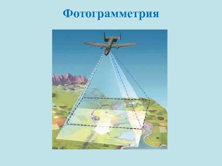 Фотограмметрия 