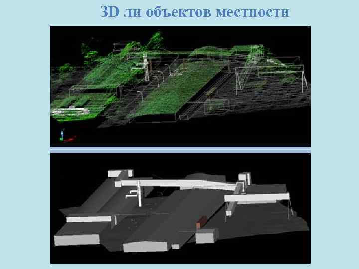 ЗD ли объектов местности 