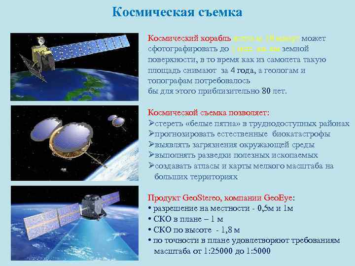 Космическая съемка Космический корабль всего за 10 минут может сфотографировать до 1 млн. кв.