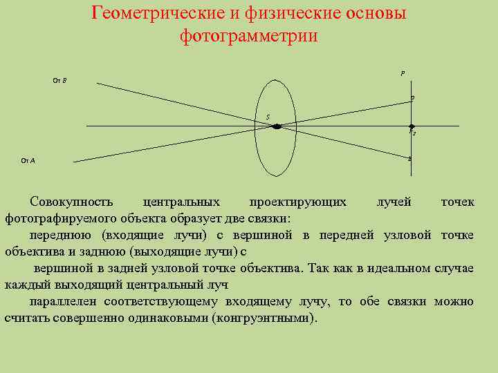 Геометрические и физические основы фотограмметрии От B P a S F 2 От A