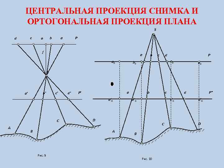 Центральная проходная маз