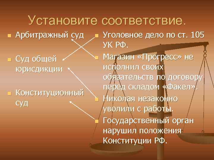 Установите соответствие. n n n Арбитражный суд Суд общей юрисдикции Конституционный суд n n