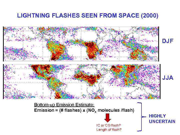 LIGHTNING FLASHES SEEN FROM SPACE (2000) DJF JJA Bottom-up Emission Estimate: Emission = (#