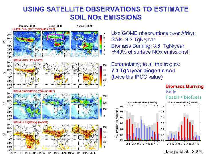 USING SATELLITE OBSERVATIONS TO ESTIMATE SOIL NOx EMISSIONS Use GOME observations over Africa: Soils: