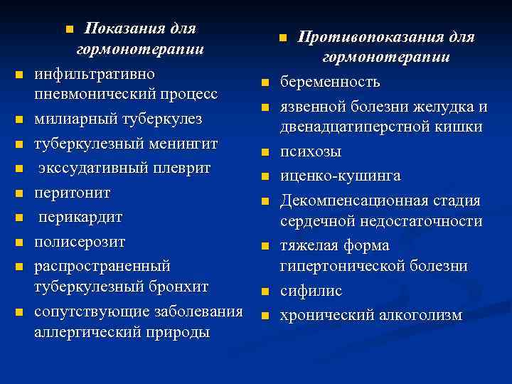 Показания для гормонотерапии инфильтративно пневмонический процесс милиарный туберкулезный менингит экссудативный плеврит перитонит перикардит полисерозит