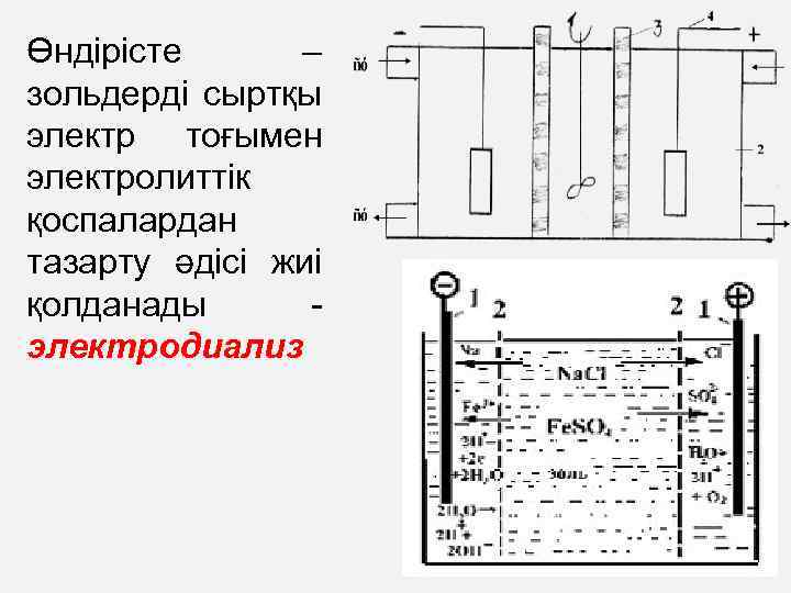 Өндірісте – зольдерді сыртқы электр тоғымен электролиттік қоспалардан тазарту әдісі жиі қолданады - электродиализ