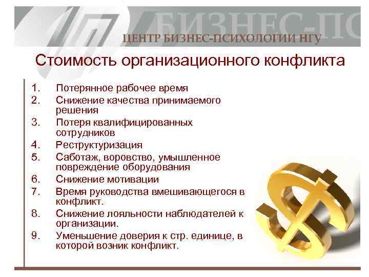 Стоимость организационного конфликта 1. 2. 3. 4. 5. 6. 7. 8. 9. Потерянное рабочее
