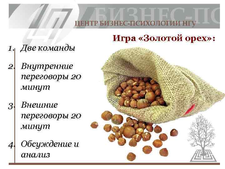 1. Две команды 2. Внутренние переговоры 20 минут 3. Внешние переговоры 20 минут 4.