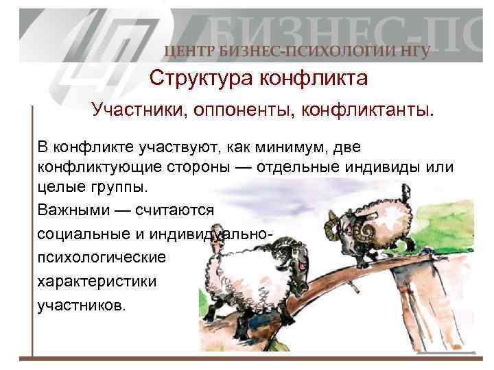 Структура конфликта Участники, оппоненты, конфликтанты. В конфликте участвуют, как минимум, две конфликтующие стороны —