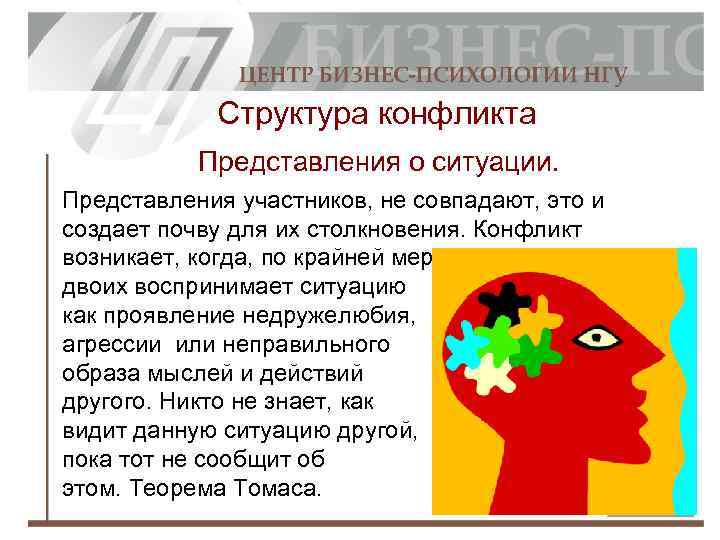 Структура конфликта Представления о ситуации. Представления участников, не совпадают, это и создает почву для