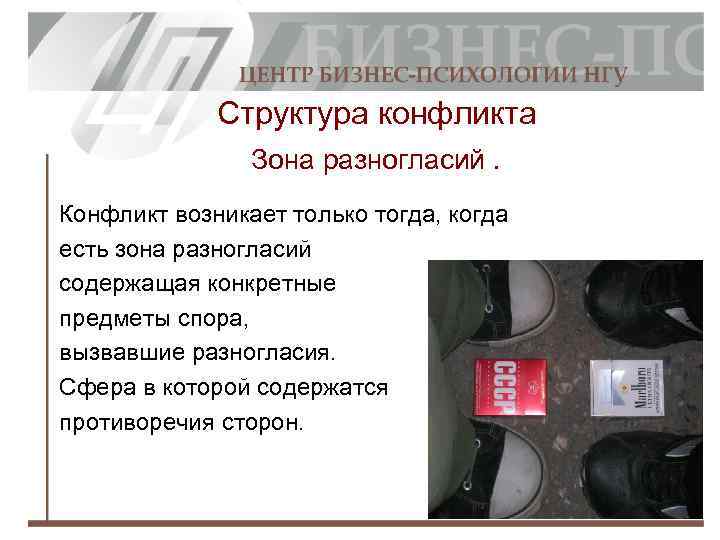 Структура конфликта Зона разногласий. Конфликт возникает только тогда, когда есть зона разногласий содержащая конкретные