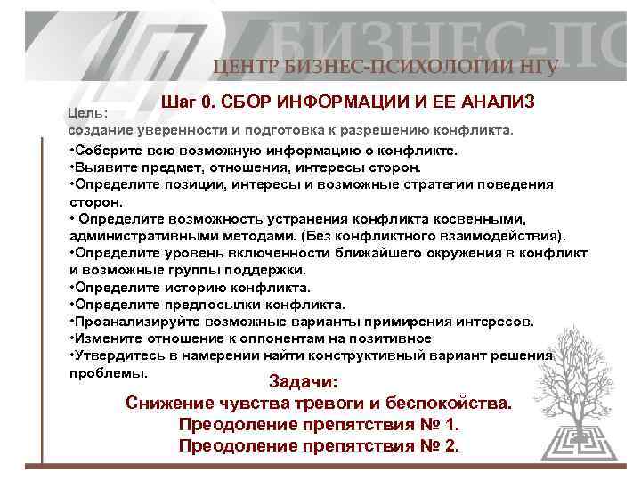 Шаг 0. СБОР ИНФОРМАЦИИ И ЕЕ АНАЛИЗ Цель: создание уверенности и подготовка к разрешению
