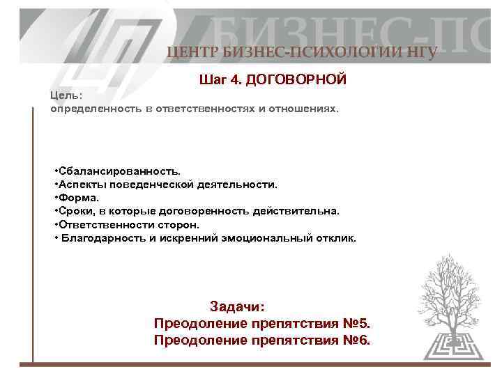 Шаг 4. ДОГОВОРНОЙ Цель: определенность в ответственностях и отношениях. • Сбалансированность. • Аспекты поведенческой