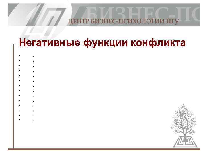 Негативные функции конфликта • • • • . . . 