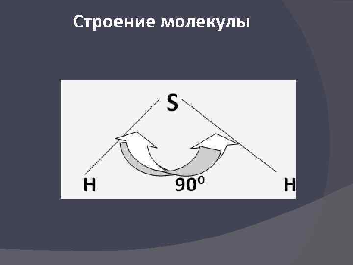 Строение молекулы 