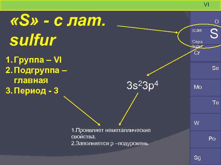 Кислород какая подгруппа. Период группа Подгруппа серы. Период группа Подгруппа. Порядковый номер серы. Сера группа и период.