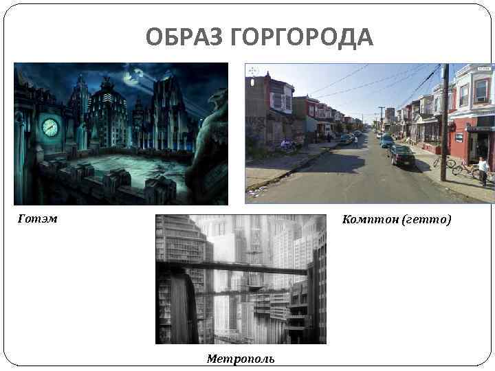 ОБРАЗ ГОРГОРОДА Готэм Комптон (гетто) Метрополь 