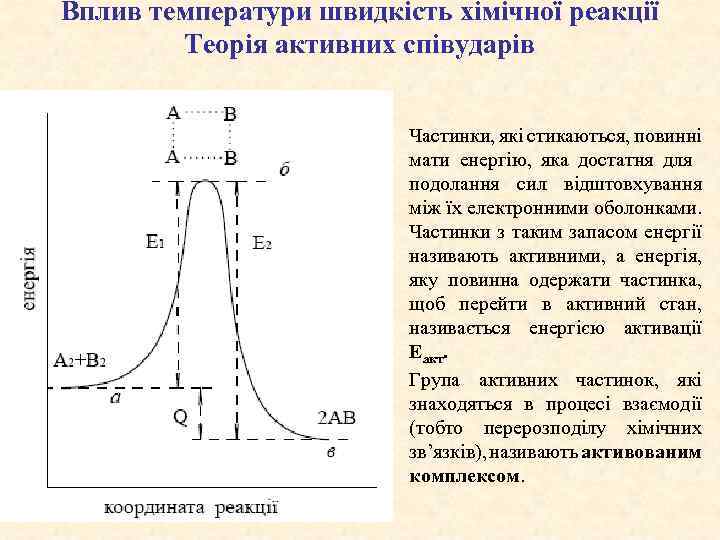 Вплив температури швидкість хімічної реакції Теорія активних співударів Частинки, які стикаються, повинні мати енергію,