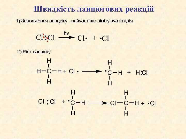 Швидкість ланцюгових реакцій 1) Зародження ланцюгу - найчастіше лімітуюча стадія h 2) Ріст ланцюгу