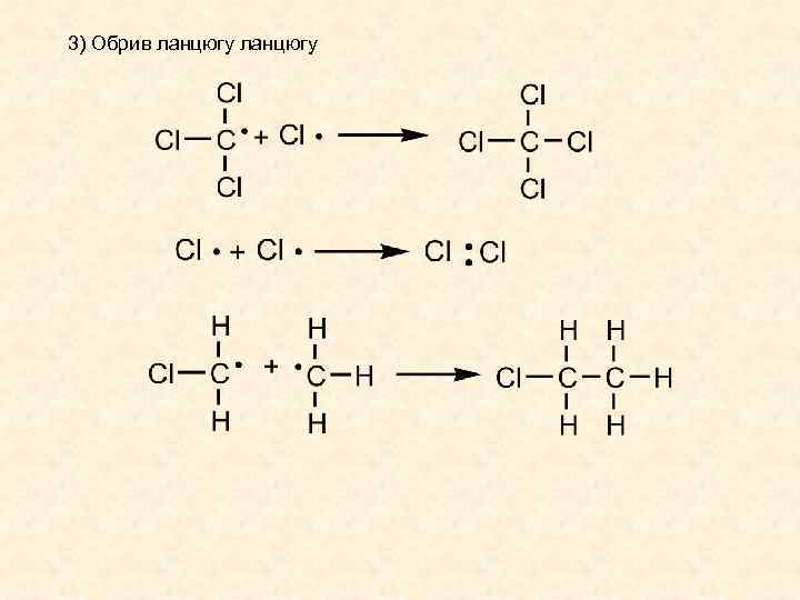 3) Обрив ланцюгу 