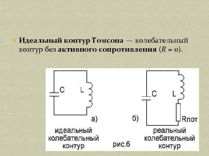  Идеальный контур Томсона — колебательный контур без активного сопротивления (R = 0). 