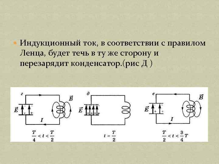  Индукционный ток, в соответствии с правилом Ленца, будет течь в ту же сторону