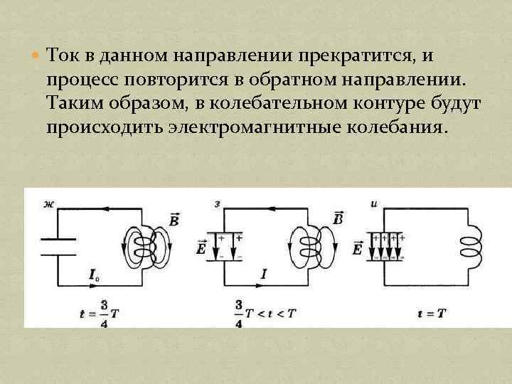  Ток в данном направлении прекратится, и процесс повторится в обратном направлении. Таким образом,