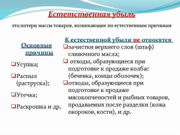 Естетственная убыль это потери массы товаров, возникающие по естественным причинам К естественной убыли не