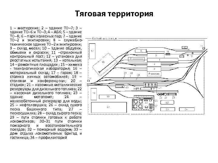 План тяговой территории с расположением зданий и сооружений депо