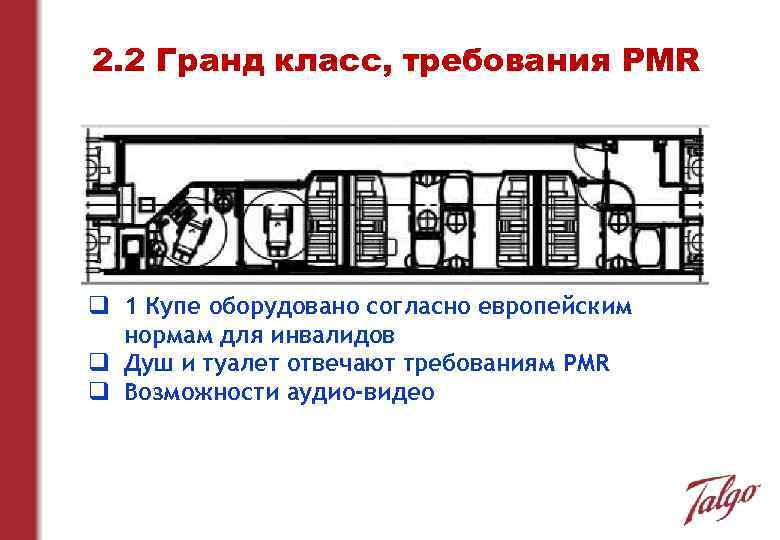 2. 2 Гранд класс, требования PMR q 1 Купе оборудовано согласно европейским нормам для