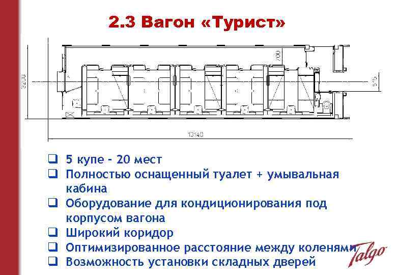 2. 3 Вагон «Турист» q 5 купе - 20 мест q Полностью оснащенный туалет