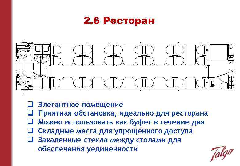 2. 6 Ресторан q q q Элегантное помещение Приятная обстановка, идеально для ресторана Можно