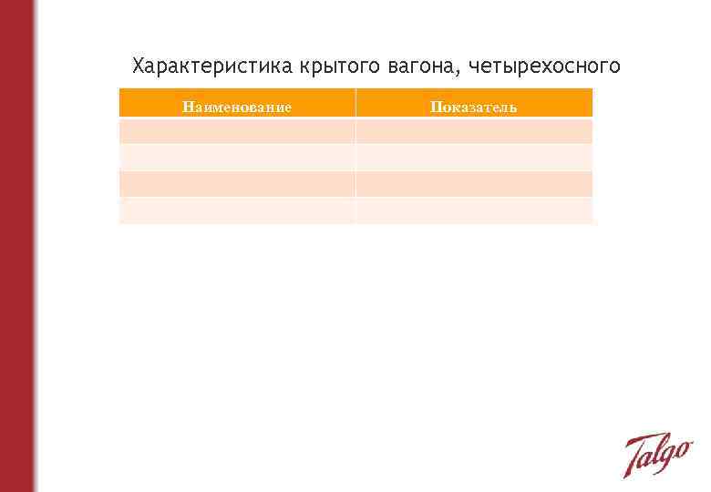 Характеристика крытого вагона, четырехосного Наименование Показатель 