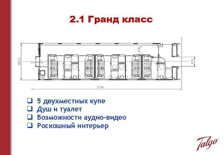 2. 1 Гранд класс q q 5 двухместных купе Душ и туалет Возможности аудио-видео