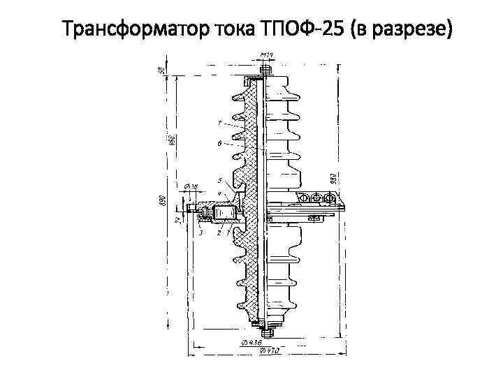 Трансформатор тока ТПОФ-25 (в разрезе) 