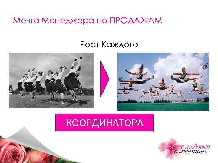 Мечта Менеджера по ПРОДАЖАМ Рост Каждого КООРДИНАТОРА 