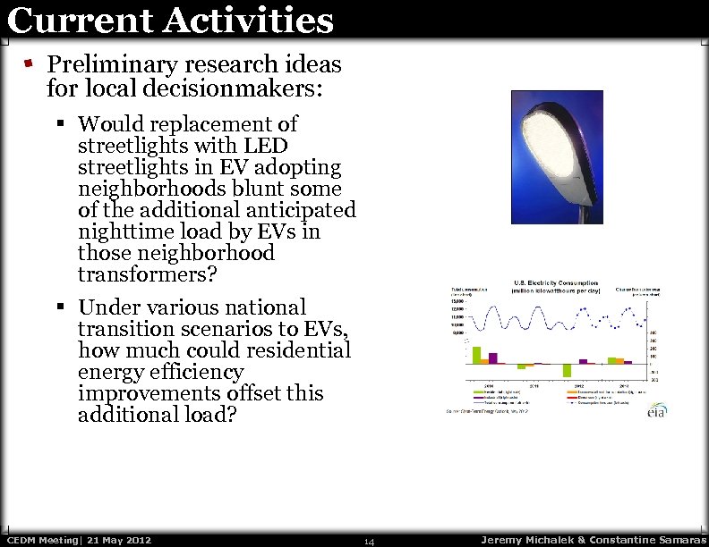 Current Activities Preliminary research ideas for local decisionmakers: § Would replacement of streetlights with