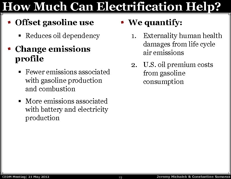 How Much Can Electrification Help? Offset gasoline use We quantify: 1. Externality human health