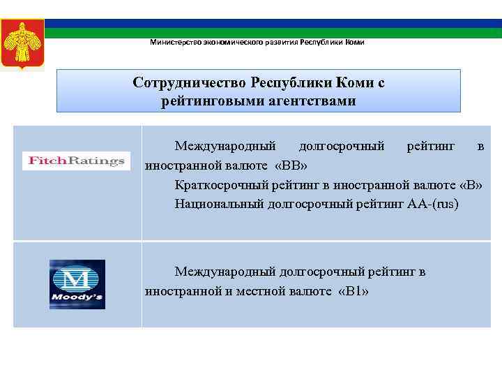 Министерство экономического развития Республики Коми Сотрудничество Республики Коми с рейтинговыми агентствами Международный долгосрочный рейтинг