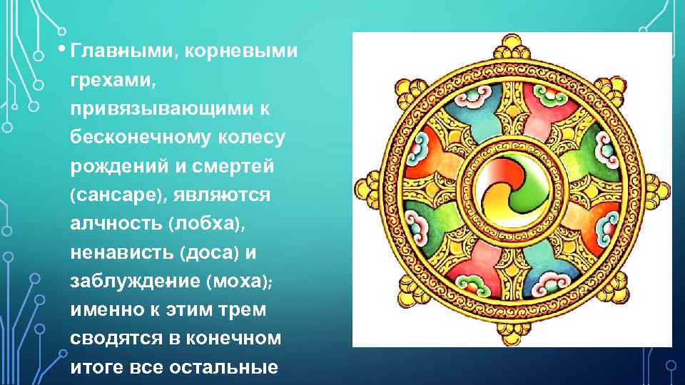 Сансара что это означает простыми словами. Грехи в буддизме. Смертные грехи в буддизме. Грех для буддистов. Колесо Сансары.