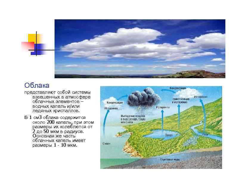 Облака представляют собой системы взвешенных в атмосфере облачных элементов – водных капель и/или ледяных
