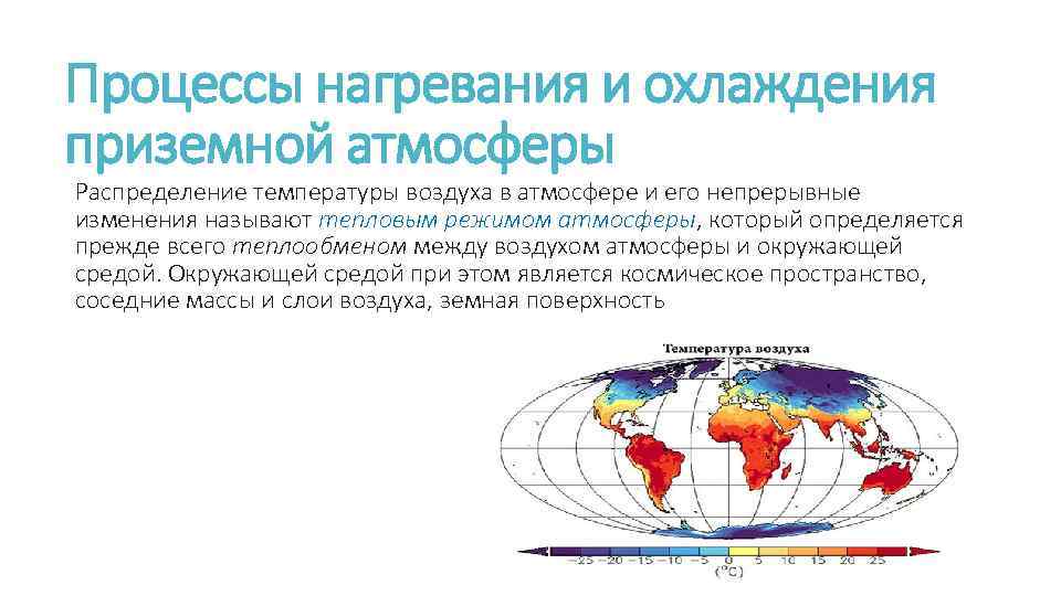 Нагревание атмосферного воздуха. Процессы нагревания и охлаждения атмосферного воздуха. Распределение температуры воздуха. Процесс нагревания атмосферы. Что называют тепловым режимом атмосферы?.