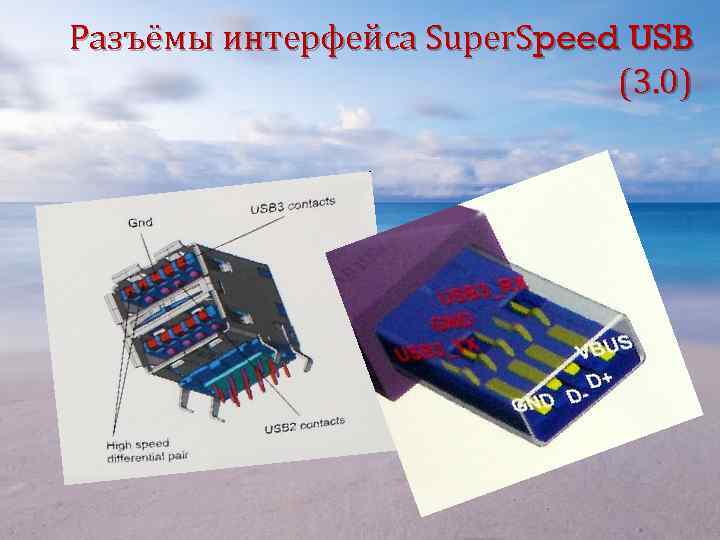 Разъёмы интерфейса Super. Speed USB (3. 0) 