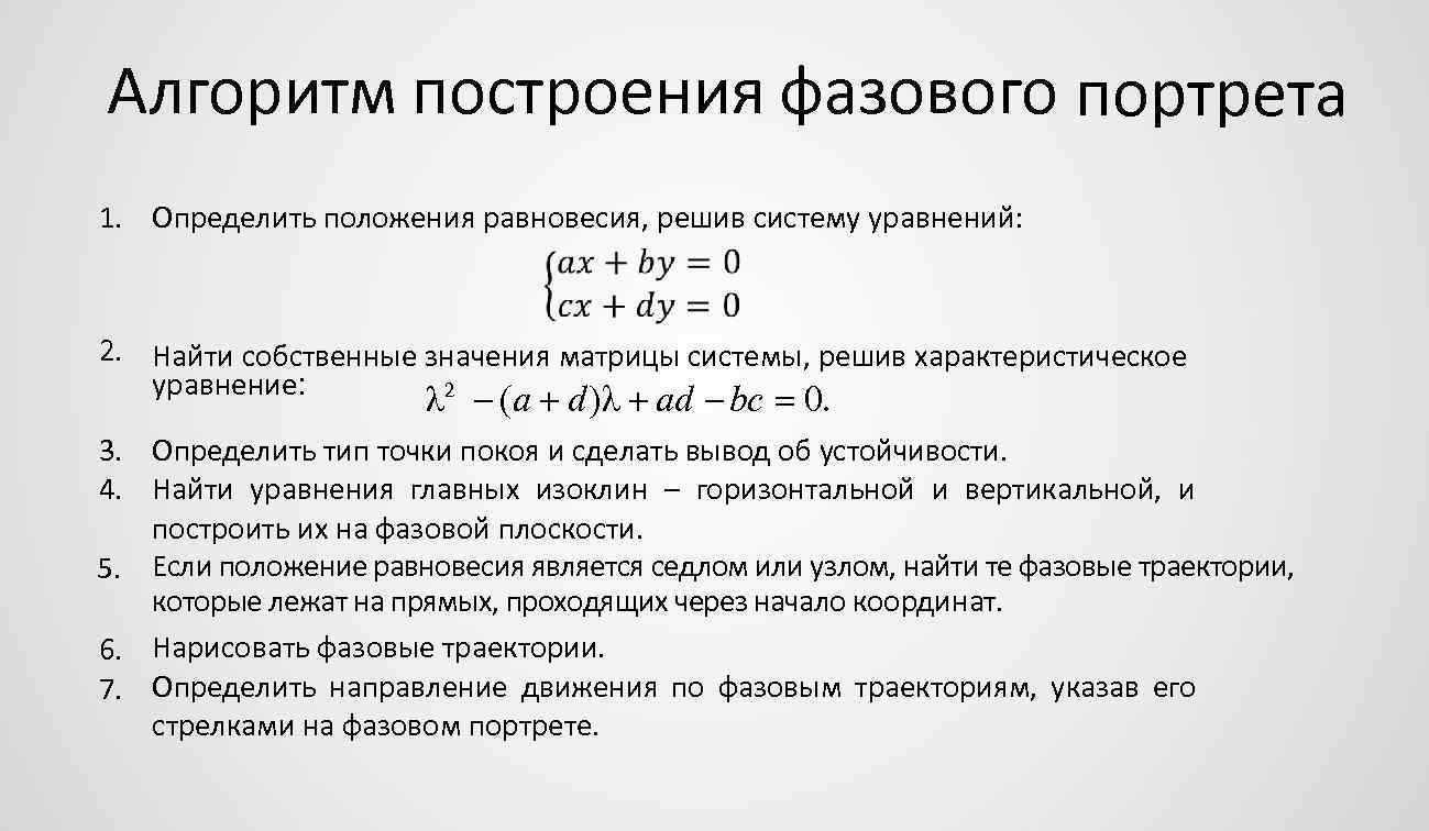 Алгоритм построения фазового портрета 1. Определить положения равновесия, решив систему уравнений: 2. Найти собственные