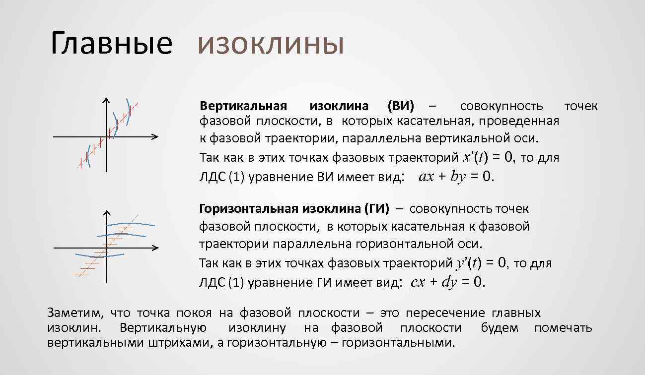 Графика представлением изображения в виде совокупностей точек называется