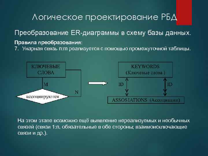 Сложные данные. Логическое проектирование БД. Этап логического проектирования базы данных. Логический этап проектирования БД. Логическое проектирование пример.